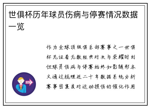 世俱杯历年球员伤病与停赛情况数据一览